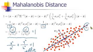 5 Multivariate Normal Distribution [upl. by Tova]