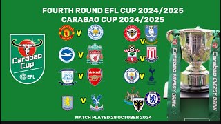 EFL CARABAO CUP FOURTH ROUND 20242025 [upl. by Tsirc]