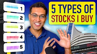 Buy these 5 types of stocks to build a balanced Portfolio  Akshat Shrivastava [upl. by Carolynn577]