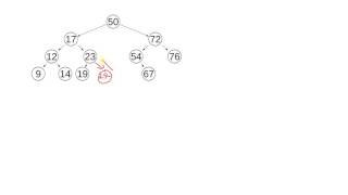 How to find successor and predecessor in a binary search tree [upl. by Dogs]