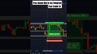 today trade live  price action  trading youtubeshorts stockmarket shorts [upl. by Uzzial]