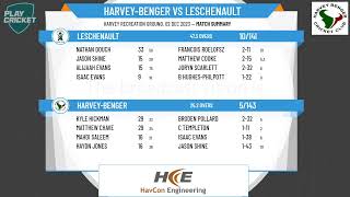 Bunbury amp Districts Cricket Association  Mens 2nd Grade  Round 8  HarveyBenger v Leschenault [upl. by Eiramanad]