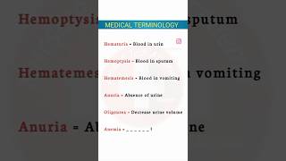 Important Medical Terms  Hematuria Hemoptysis Hematemesis anuria oligouria Anaemia medical [upl. by Nauqram803]