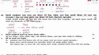 Class 10 Nepali Model Question 2080 with Solution  SEE Nepali Exam 2080 live class [upl. by Dduj316]