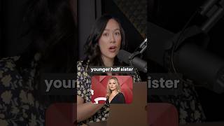 Lottie Moss OVERDOSED on Ozempic podcast ozempic celebrity weightloss [upl. by Noreik]