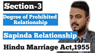 Sapinda relationship Hindu Marriage Act 1955 [upl. by Kuehnel]