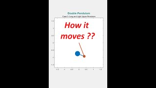 The motion of Two Pendulums Connected Together  Double Pendulum MATLAB Simulation [upl. by Eastman]