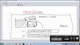 📈 Heuristicas Metaheuristicas y problema de la mochila 1 [upl. by Hedi]