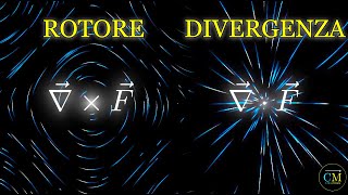 Rotore e Divergenza Cosa Sono Perché si scrivono in quel Modo [upl. by Dnalra333]