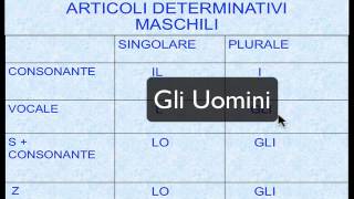 Lezione 10  Articoli determinativi [upl. by Lindblad4]