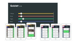 How to play Quizlet Live [upl. by Semajwerdna558]