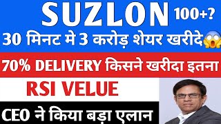 Suzlon Energy Latest News  Suzlon Share Target  Suzlon Energy News Today  suzlon [upl. by Mignon]