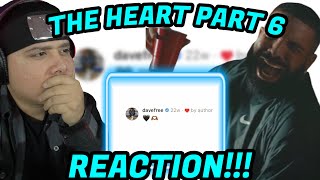 THE HEART PART 6  DRAKE REACTION [upl. by Melquist]