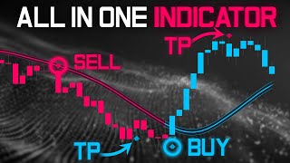 The Only Indicator You Need Beginner Strategy￼ [upl. by Turnbull]