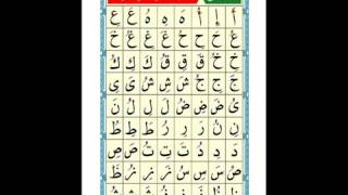 Al Noorania lesson 4 Qaidah Al Nourania [upl. by Essilec887]