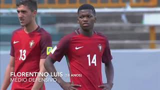 SL Benfica  Futuras Estrelas [upl. by Eetnod]