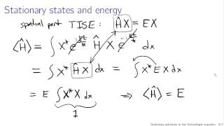 Stationary solutions to the Schrodinger equation [upl. by Nugent98]