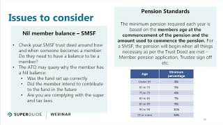 QampA Does the previous years balance affect the minimum pension amount [upl. by Cockburn]