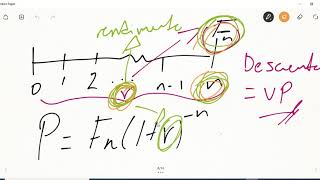 1 Finanzas Corporativas El objetivo de la Empresa [upl. by Ethan]