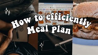 How I plan my MEALS FOR THE WEEK  Plant based meal planning  weekly meal planner [upl. by Eirrehs602]