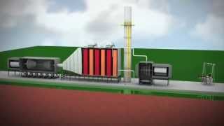 Combined Cycle Power Plant Animation [upl. by Nay]