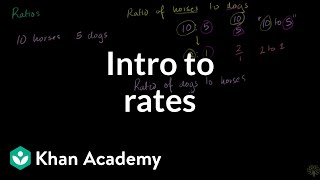 Introduction to rates  Ratios rates and percentages  6th grade  Khan Academy [upl. by Eustache]