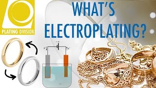 What is Electroplating [upl. by Esidnak]