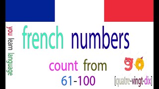 french numbers from 61 to 100  french numbers animated video [upl. by Teyut317]