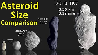 Asteroids Size Comparison [upl. by Rimat791]