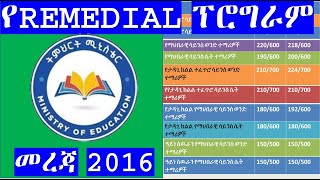 2016 Remedial Programme [upl. by Haibot866]