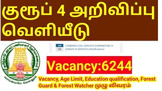 TNPSC Group 4 Notification 2024 Out vacancy 6244Age limit tn govt jobs [upl. by Ttegdirb]