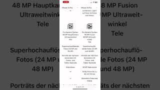 Hier gute Gründe warum du dir das neue iPhone kaufen solltestnicht apple iphone smartphone [upl. by Susannah]