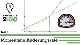 Was ist die momentane Änderungsrate Unterschied momentane amp mittlere Änderungsrate EINFACH erklärt [upl. by Eicyal]