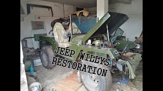 Jeep Willys CJ3a Restoration Ep4 [upl. by Lawton]