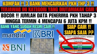 MANTAP  BNI BRI MANDIRI CAIR SERENTAK  BOCOR JUMLAH KPM PKH YANG SIAP CAIR BULAN INI ADA 6 JT KPM [upl. by Puiia]