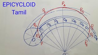 Epicycloid in Tamil Engineering Graphics  Anna University Syllabus [upl. by Taddeo3]