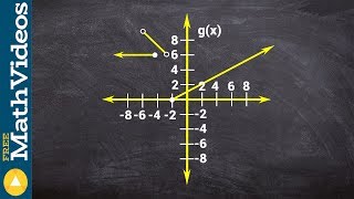 How to write a piecewise function from a given graph  Homework help online [upl. by Haukom192]