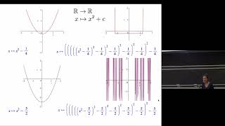 Sarah Koch  Complex Dynamics The Real Story [upl. by Luckett]