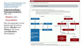 COPD 2 Stadien  GOLD Grundlagen der Therapie [upl. by Hsemin189]