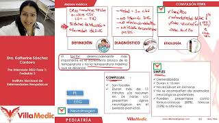 Pediatría Pre internado Neurología 12 Villamedic [upl. by Otes]