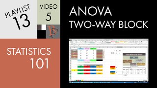 Statistics 101 Twoway ANOVA wo Replication The Calculation [upl. by Hartman]