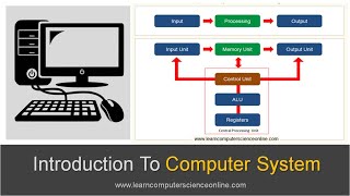 Introduction To Computer System  Beginners Complete Introduction To Computer System [upl. by Kendell]