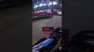 Rewire Your Braking Philosophy to Gain Time GoKarting [upl. by Wightman]