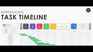 See your project tasks on a new Gantt style Task Timeline chart [upl. by Icrad]