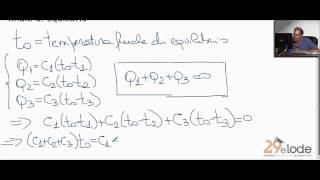 Esercizi  Temperatura e calore 1  Corso di Termodinamica  29elode [upl. by Gillespie]