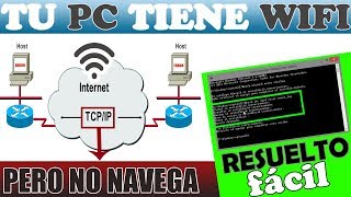 Tengo Conexión a internet pero NO puedo Navegar  Resetea las librerías Winsock  RESUELTO [upl. by Orozco807]