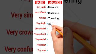 Normal vs Advanced English Spot the Difference esl english eslteacher [upl. by Aiki]