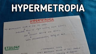 HYPERMETROPIA  A K KHURANA  OPHTHAL [upl. by Noyahs]