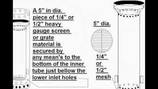 Gasifier cookstove plans [upl. by Meyers]