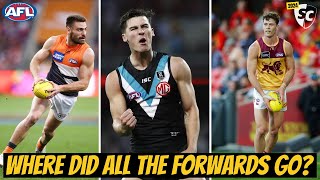 DPP changes  No picks 2024 AFL SUPERCOACH [upl. by Asilaj]